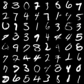 Generated Image for MNIST