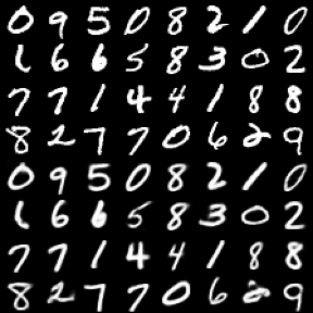 Reconstructed Image for MNIST